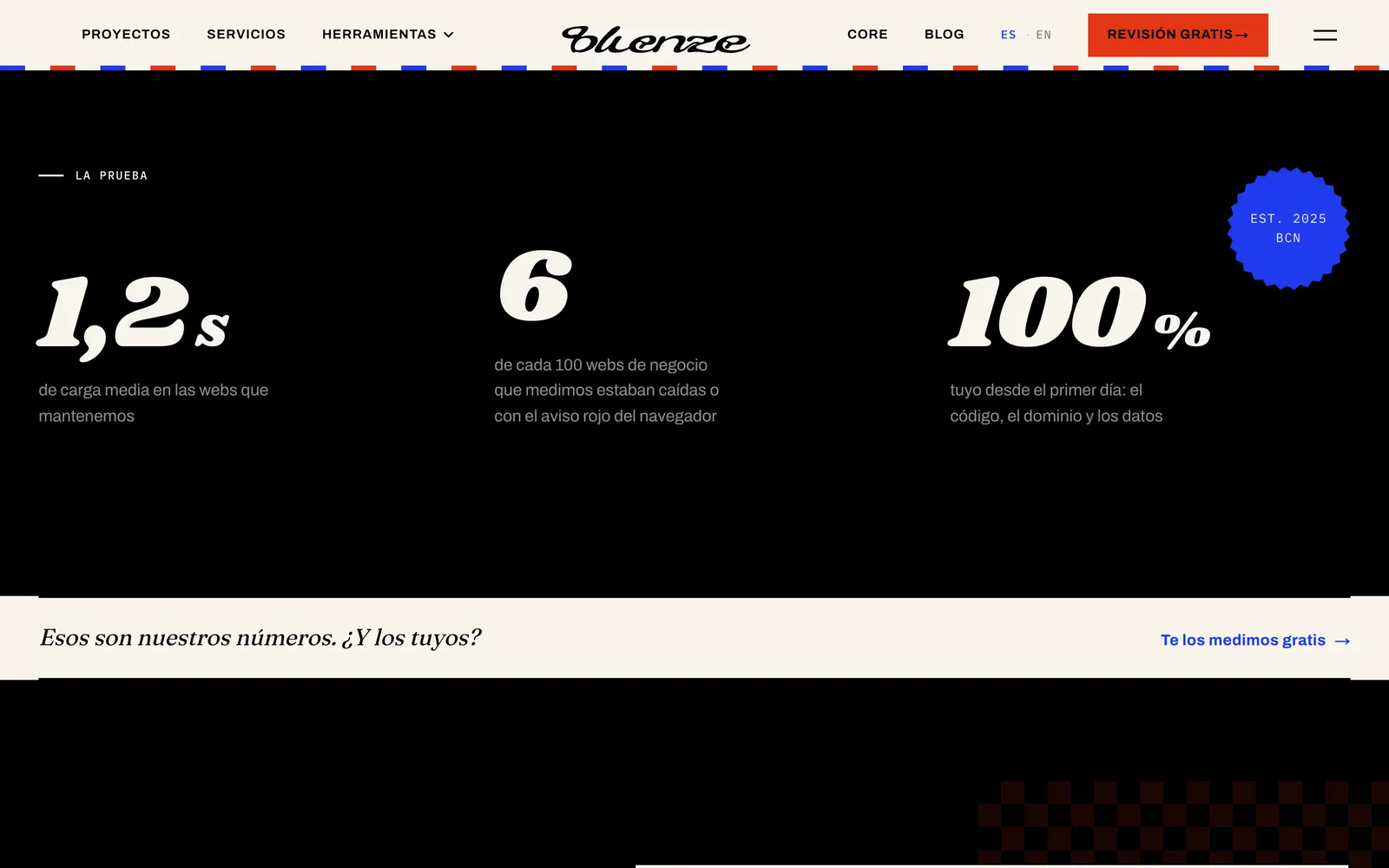 Captura de bluenze.com: La prueba: 1,2 s, 6 de 100, 100 %