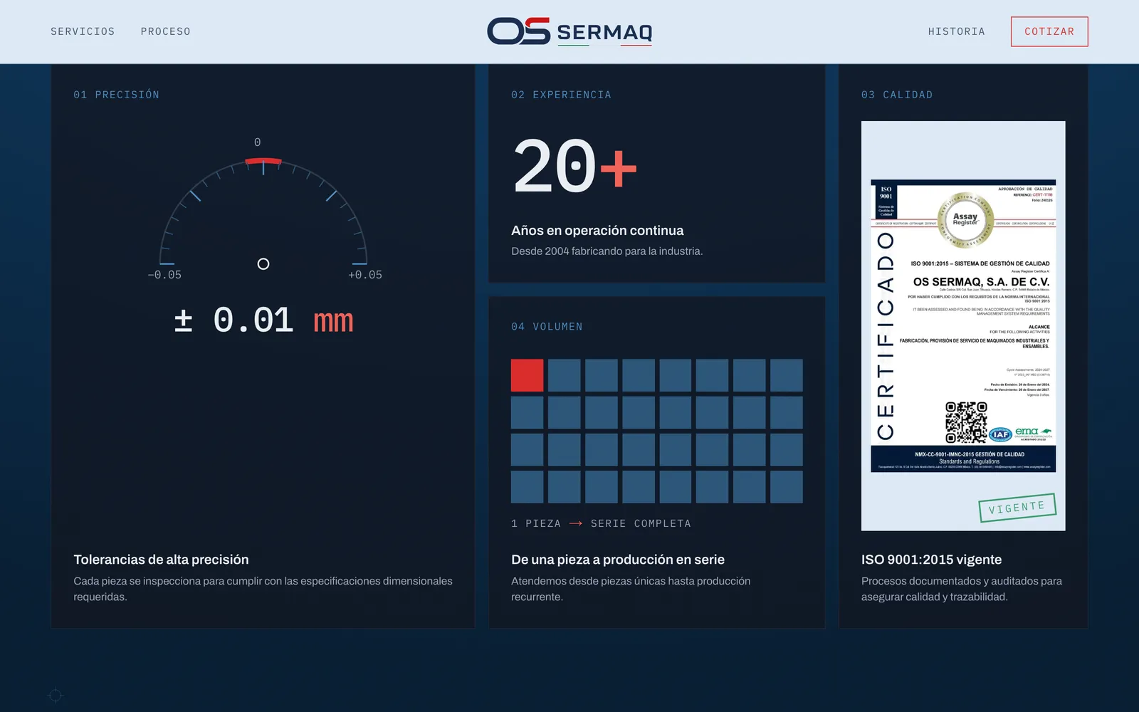 Captura de os-sermaq.com: Las cuatro fichas medidas